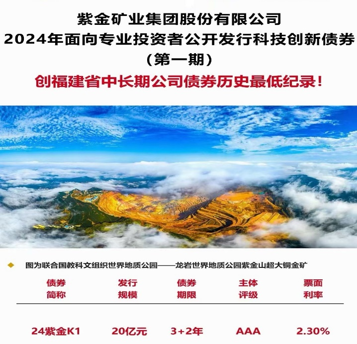 紫金矿业2024年面向专业投资者公开发行科技创新债券（第一期）成功发行.png